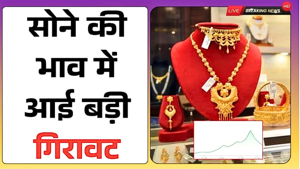 Gold Price Big Update